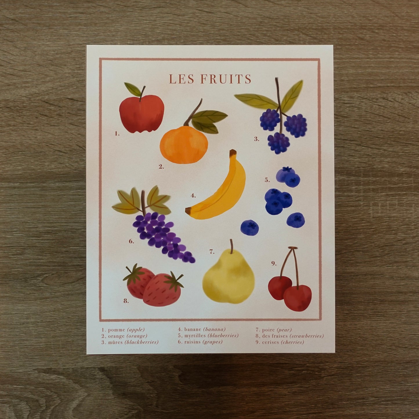 Les Fruits - Art Print
