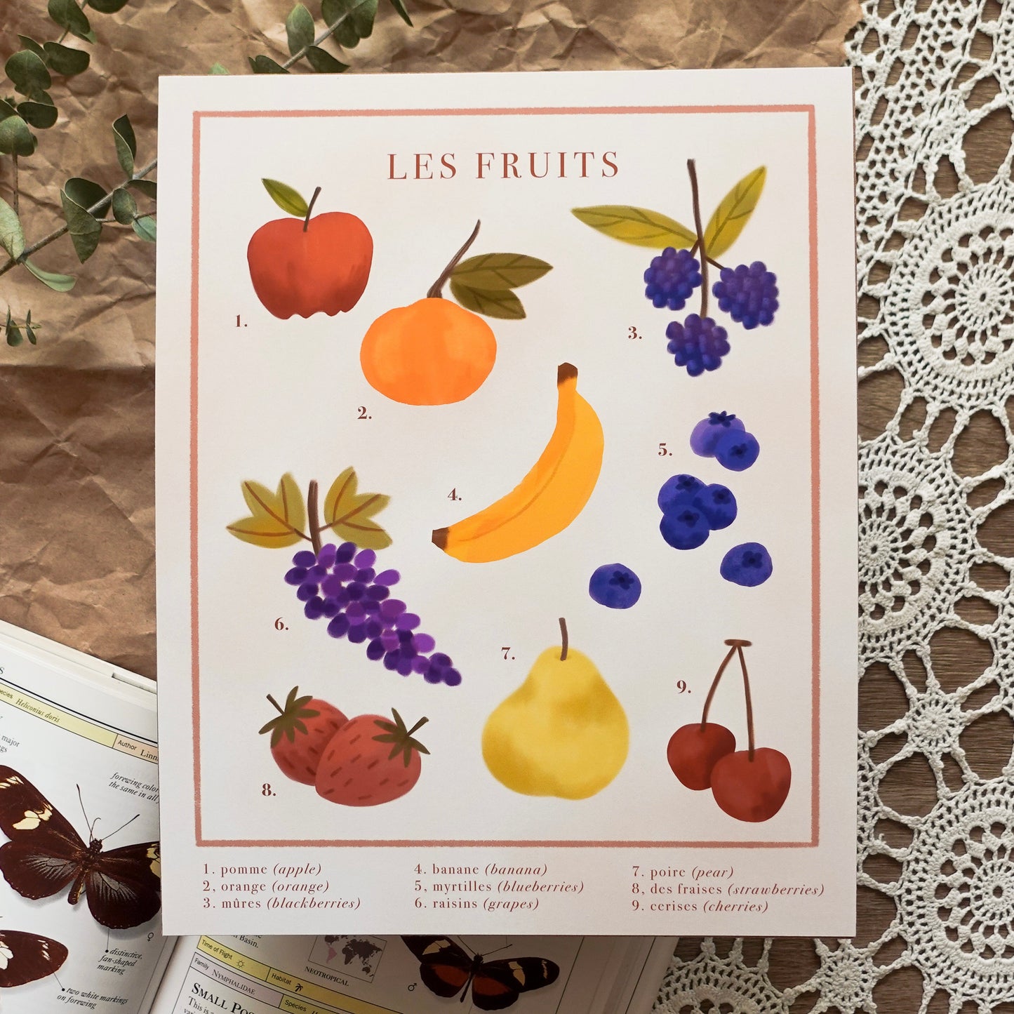 Les Fruits - Art Print